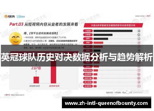 英冠球队历史对决数据分析与趋势解析 英冠球队历史对决数据分析与趋势解析