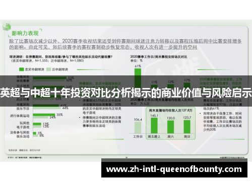 英超与中超十年投资对比分析揭示的商业价值与风险启示