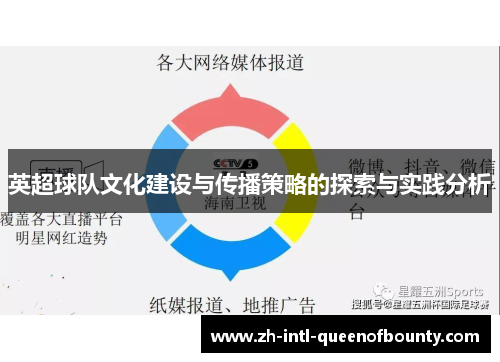 英超球队文化建设与传播策略的探索与实践分析
