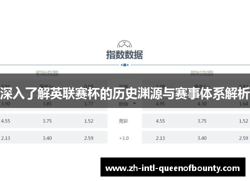 深入了解英联赛杯的历史渊源与赛事体系解析 深入了解英联赛杯的历史渊源与赛事体系解析