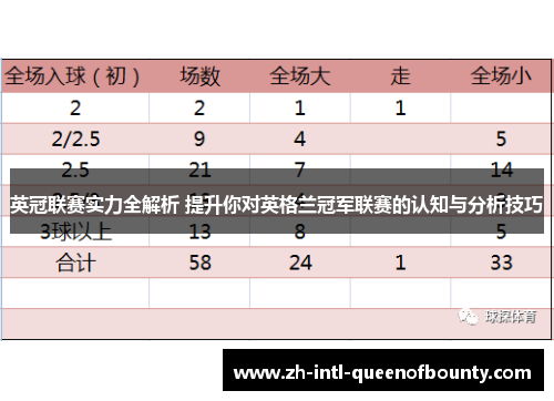 英冠联赛实力全解析 提升你对英格兰冠军联赛的认知与分析技巧
