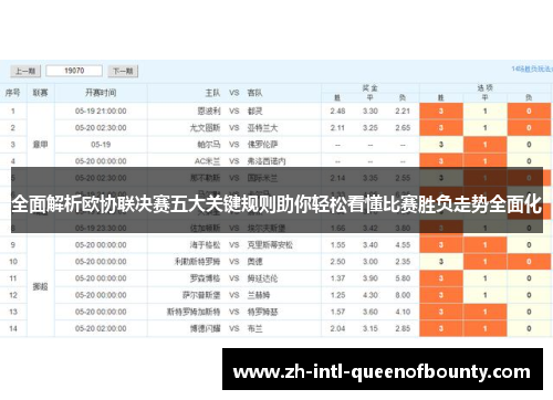 全面解析欧协联决赛五大关键规则助你轻松看懂比赛胜负走势全面化 全面解析欧协联决赛五大关键规则助你轻松看懂比赛胜负走势全面化