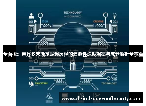 全面梳理莱万多夫斯基崛起历程的追溯性深度观察与成长解析全景篇