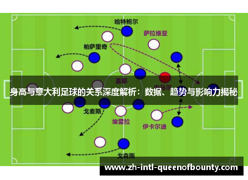 身高与意大利足球的关系深度解析：数据、趋势与影响力揭秘