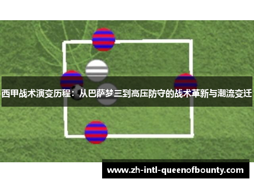 西甲战术演变历程：从巴萨梦三到高压防守的战术革新与潮流变迁