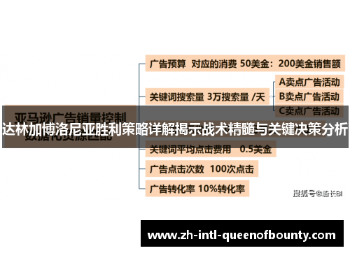 达林加博洛尼亚胜利策略详解揭示战术精髓与关键决策分析