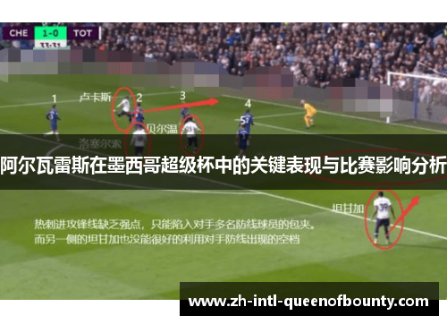 阿尔瓦雷斯在墨西哥超级杯中的关键表现与比赛影响分析 阿尔瓦雷斯在墨西哥超级杯中的关键表现与比赛影响分析