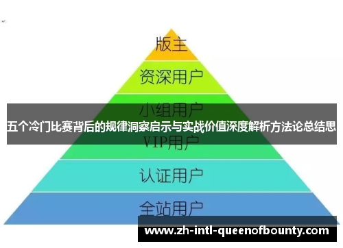 五个冷门比赛背后的规律洞察启示与实战价值深度解析方法论总结思