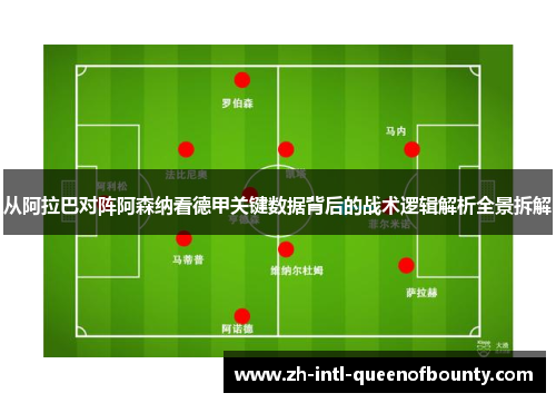 从阿拉巴对阵阿森纳看德甲关键数据背后的战术逻辑解析全景拆解