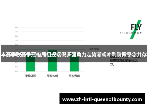 本赛季联赛争冠格局初现端倪多强角力走势渐明冲刺阶段悬念并存 本赛季联赛争冠格局初现端倪多强角力走势渐明冲刺阶段悬念并存