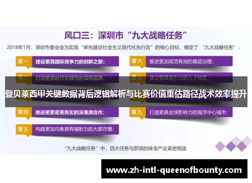 登贝莱西甲关键数据背后逻辑解析与比赛价值重估路径战术效率提升